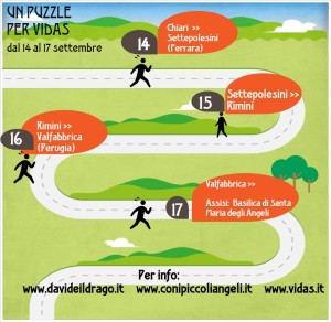 le tappe: un puzzle per vidas