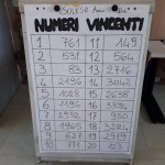 NUMERI VINCENTI LOTTERIA